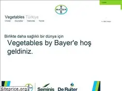 Sites similar to seminis.com.tr