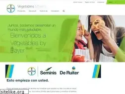 Sites similar to seminis.mx