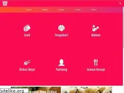 Sites similar to seminitresepi.com