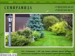 Sites similar to semiramidaspb.ru