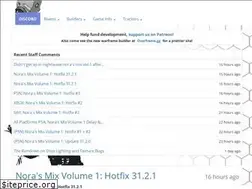 Sites similar to semlar.com