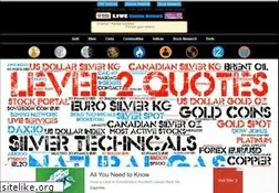 Sites similar to semmo.net