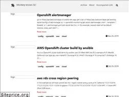 Sites similar to semonkey.com