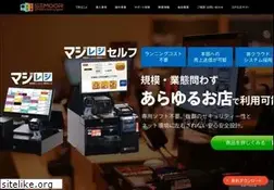 Sites similar to semoor.com