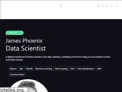 Sites similar to sempioneer.com