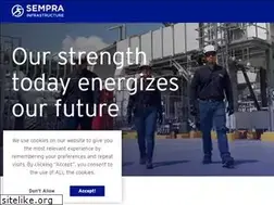 Sites similar to sempralng.com
