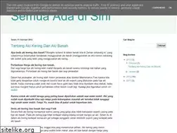 Sites similar to semuakuservis.blogspot.com