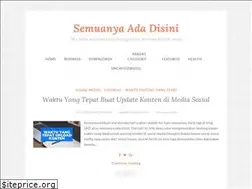 Sites similar to semuanyaadadsini.blogspot.com