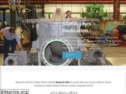 Sites similar to semw.net
