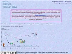 Sites similar to semya.ws
