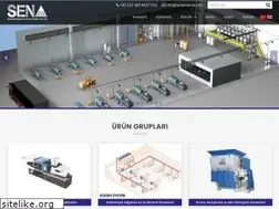 Sites similar to senamakina.com