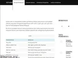 Sites similar to senaraiperibahasa.com