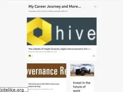 Sites similar to sencs.blogspot.com