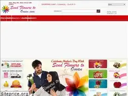 Sites similar to sendflowerstooman.com