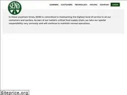 Sites similar to sendtrans.com