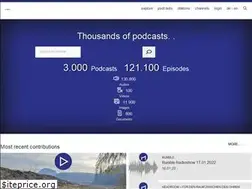 Sites similar to sendungsarchiv.o94.at