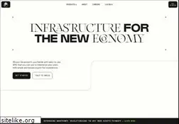 Sites similar to sendwyre.com