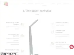 Sites similar to senergy.rs