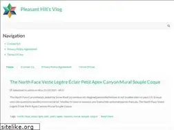 Sites similar to senes.ca
