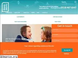 Sites similar to senexpertsolicitors.co.uk