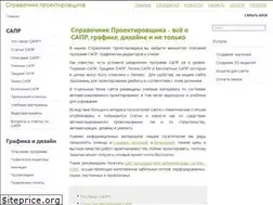 Sites similar to seniga.ru