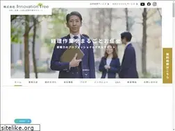 Sites similar to senior-aid.jp