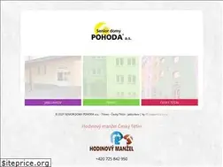 Sites similar to seniordomypohoda.cz
