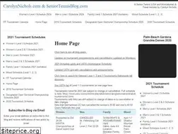 Sites similar to seniortennisblog.com