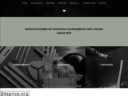Sites similar to senkki.fi