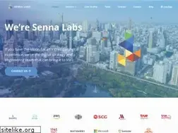Sites similar to sennalabs.com