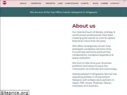 Sites similar to sennexconsultants.com