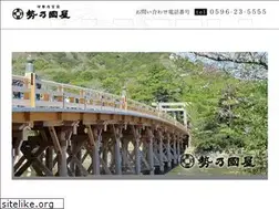 Sites similar to senokuniya.co.jp