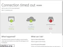 Sites similar to senolkeles.com