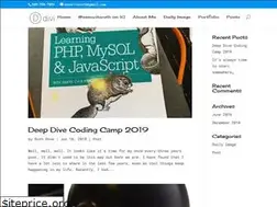 Sites similar to senoritaruth.com