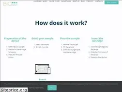 Sites similar to sens.bio