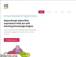 Sites similar to sensara.tv
