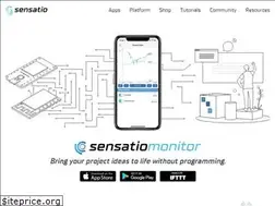 Sites similar to sensate.io