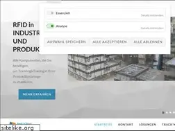 Sites similar to sense-it.net