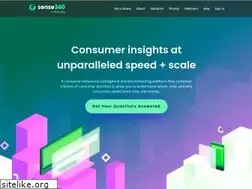 Sites similar to sense360.com