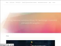 Sites similar to senseaboutscienceusa.org