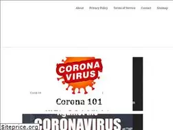 Sites similar to senseads.com