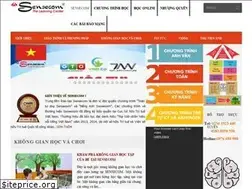 Sites similar to sensecom.edu.vn