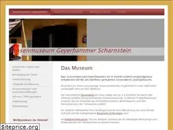 Sites similar to sensenmuseum.at