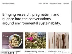 Sites similar to sensible-sustainability.com