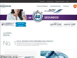 Sites similar to sensodyne.com.mx
