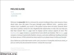 Sites similar to sensor.fyi