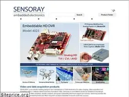 Sites similar to sensoray.com