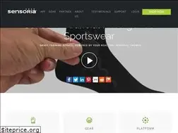 Sites similar to sensoriafitness.com