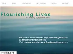 Sites similar to sensorysystemsclinic.com