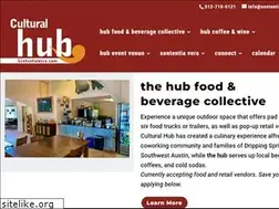 Sites similar to sententiavera.com